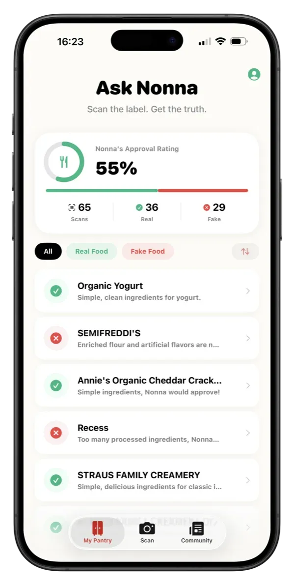 My Pantry: Nonna's approval rating across 65 scans, each product marked real or fake food