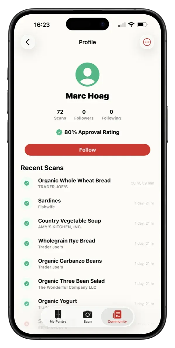 A member profile with recent scans and an 80% approval rating