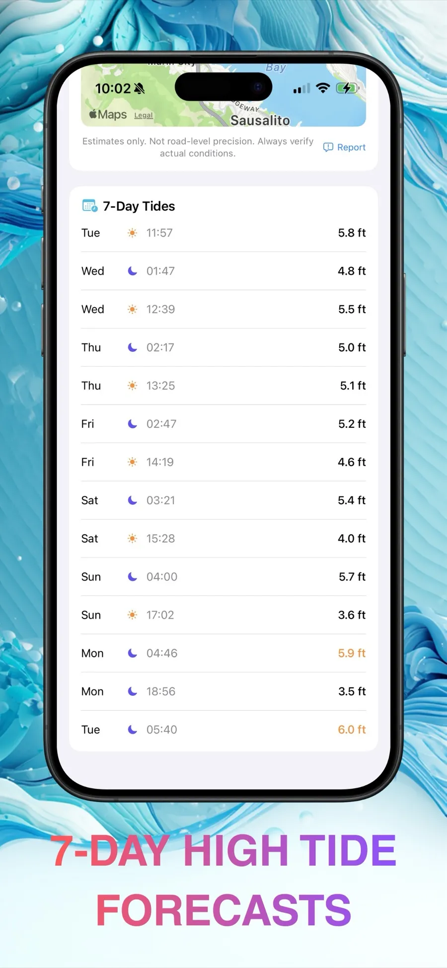 Seven-day high tide forecast, captioned 7-day high tide forecasts